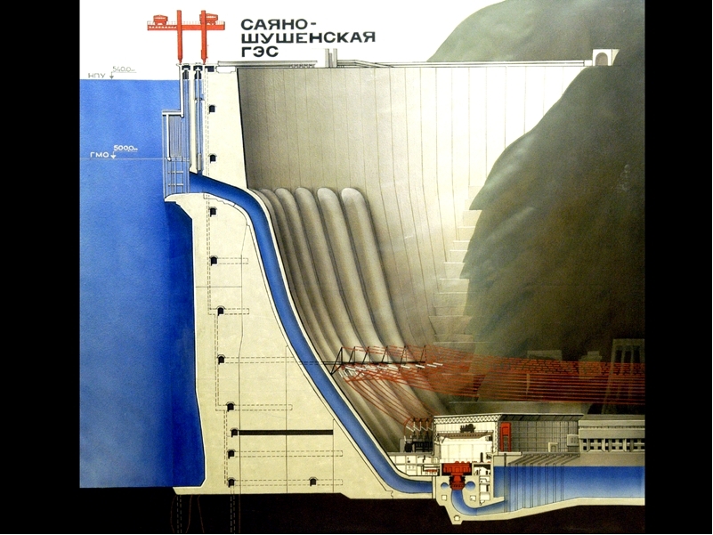 Саяно-Шушенская ГЭС | Гид по Хакасии